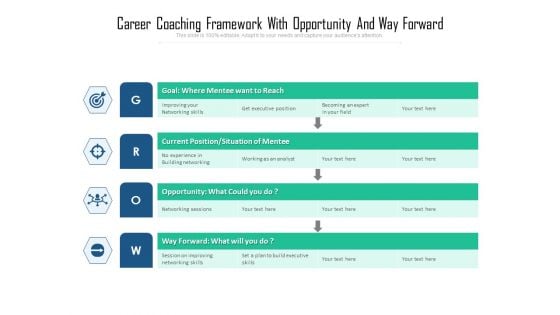 Career Coaching Framework With Opportunity And Way Forward Ppt PowerPoint Presentation Gallery Shapes PDF Career Coaching Framework With Opportunity And Way Forward Ppt PowerPoint Presentation Gallery Shapes PDF