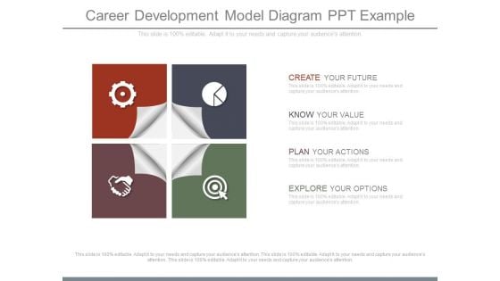 Career Development Model Diagram Ppt Example
