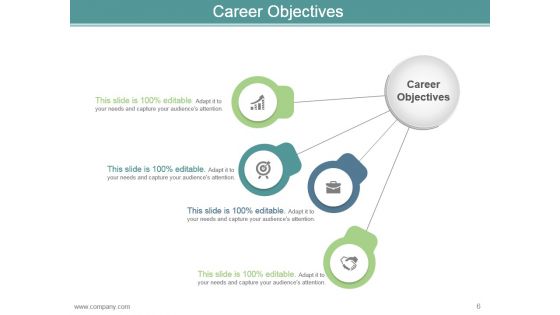 Career Development Plan Goals And Objectives Powerpoint Presentation Slides
