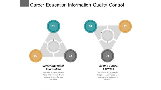 Career Education Information Quality Control Services Marketing Course Ppt PowerPoint Presentation Pictures Infographics