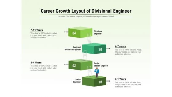 Career Growth Layout Of Divisional Engineer Ppt PowerPoint Presentation Gallery Deck PDF