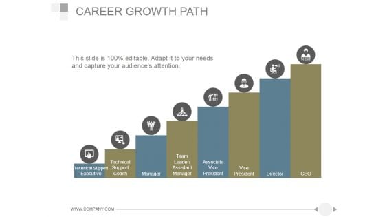 Career Growth Path Ppt PowerPoint Presentation Examples