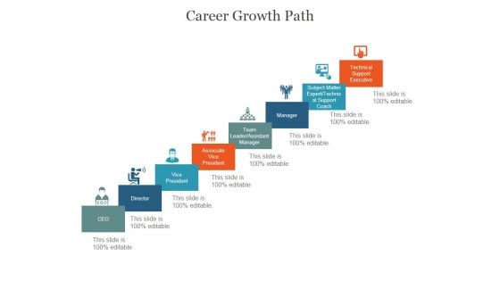 Career Growth Path Ppt PowerPoint Presentation Images