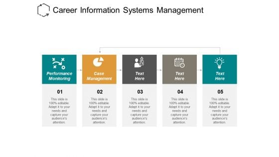 Career Information Systems Management Performance Monitoring Case Management Ppt PowerPoint Presentation Infographic Template Design Ideas