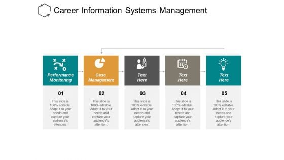 Career Information Systems Management Performance Monitoring Case Management Ppt PowerPoint Presentation Infographic Template Design Ideas Career Information Systems Management Performance Monitoring Case Management Ppt PowerPoint Presentation Infographic Template Design Ideas