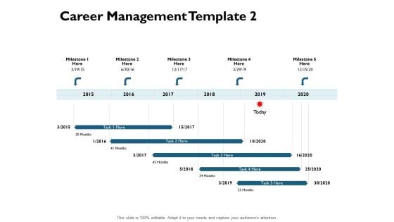 Career Management Milestone Ppt PowerPoint Presentation Summary Portrait