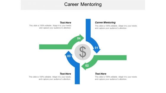 Career Mentoring Ppt PowerPoint Presentation Summary Show Cpb
