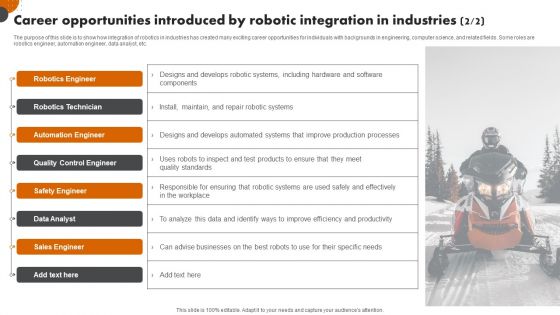 Career Opportunities Introduced By Robotic Integration In Industries Template PDF Career Opportunities Introduced By Robotic Integration In Industries Template PDF