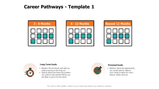 Career Pathways Goals Ppt PowerPoint Presentation Icon Smartart