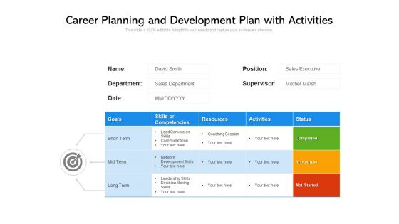 Career Planning And Development Plan With Activities Ppt PowerPoint Presentation File Background Image PDF