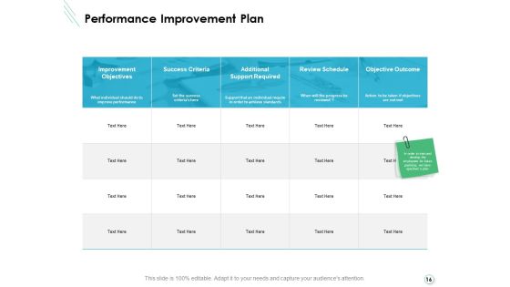 Career Planning And Development Ppt PowerPoint Presentation Complete Deck With Slides Slide16