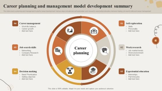 Career Planning And Management Model Development Summary Download PDF