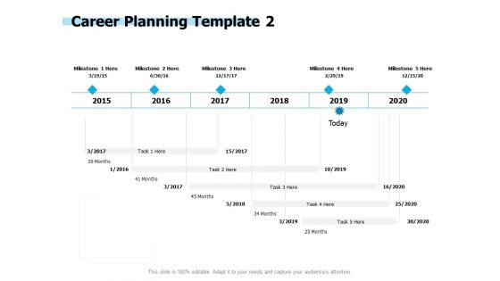 Career Planning Milestone Ppt PowerPoint Presentation Slides Background