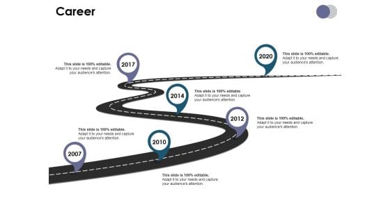 Career Ppt PowerPoint Presentation File Formats