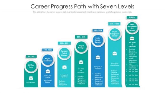 Career Progress Path With Seven Levels Ppt Portfolio Shapes PDF Career Progress Path With Seven Levels Ppt Portfolio Shapes PDF