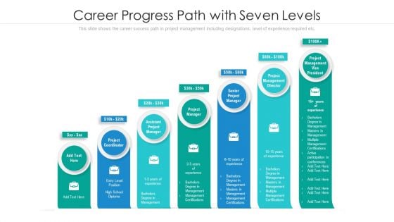 Career Progress Path With Seven Levels Ppt Portfolio Shapes PDF