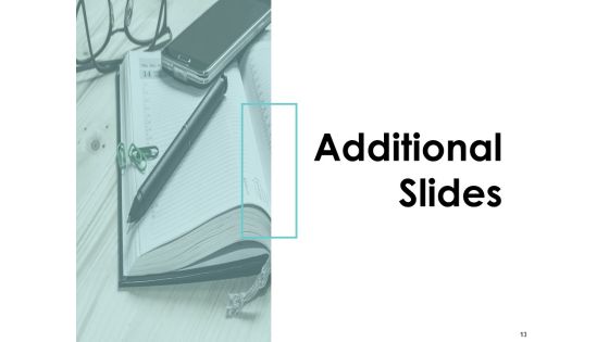 Career Promotion Ppt PowerPoint Presentation Complete Deck With Slides Slide13