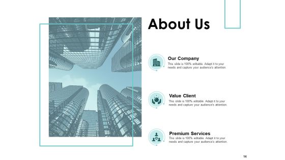 Career Promotion Ppt PowerPoint Presentation Complete Deck With Slides Slide14