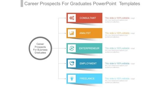 Career Prospects For Graduates Powerpoint Templates