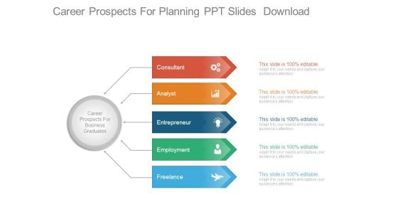 Career Prospects For Planning Ppt Slides Download