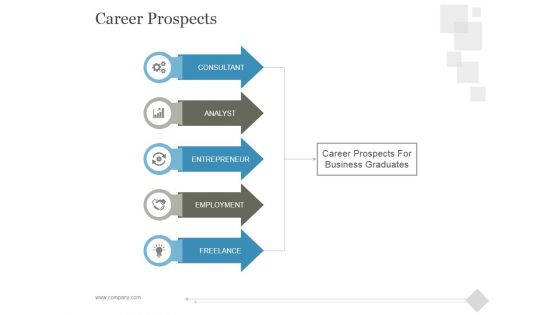 Career Prospects Ppt PowerPoint Presentation Guide