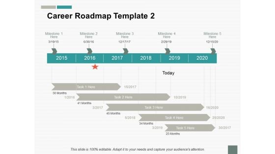 Career Roadmap Ppt PowerPoint Presentation Summary Slide