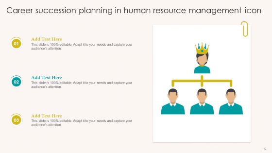 Career Succession Planning Ppt PowerPoint Presentation Complete With Slides