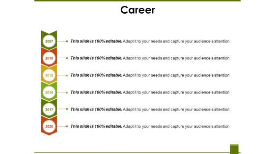 Career Template 2 Ppt PowerPoint Presentation Styles Slides