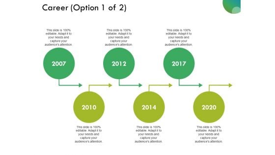 Career Template Ppt PowerPoint Presentation Layouts Diagrams