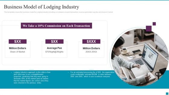 Cargo Industry Investor Financing Pitch Deck Business Model Of Lodging Industry Diagrams PDF