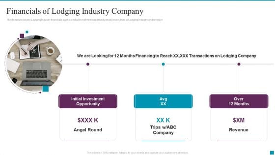 Cargo Industry Investor Financing Pitch Deck Financials Of Lodging Industry Company Portrait PDF