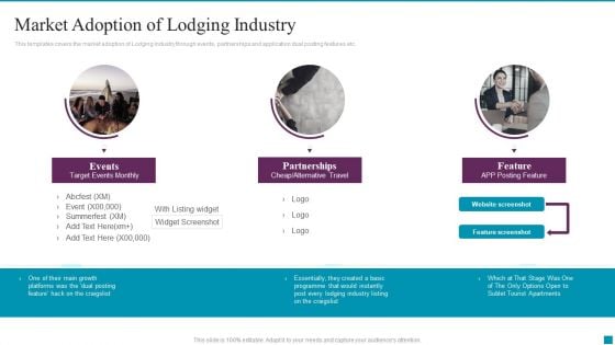 Cargo Industry Investor Financing Pitch Deck Market Adoption Of Lodging Industry Template PDF