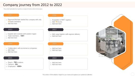 Cargo Logistics Company Profile Company Journey From 2012 To 2022 Structure PDF