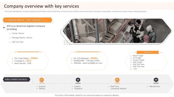 Cargo Logistics Company Profile Company Overview With Key Services Background PDF