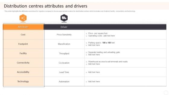 Cargo Logistics Company Profile Distribution Centres Attributes And Drivers Infographics PDF