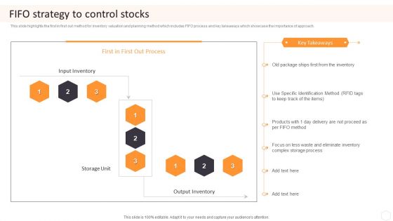 Cargo Logistics Company Profile FIFO Strategy To Control Stocks Designs PDF