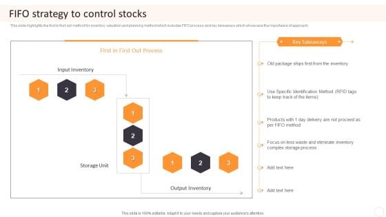 Cargo Logistics Company Profile FIFO Strategy To Control Stocks Designs PDF