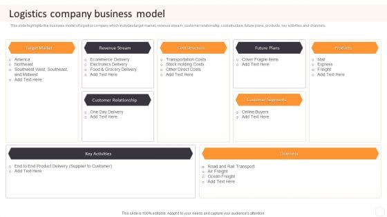 Cargo Logistics Company Profile Logistics Company Business Model Introduction PDF Cargo Logistics Company Profile Logistics Company Business Model Introduction PDF