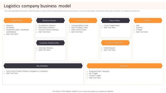 Cargo Logistics Company Profile Logistics Company Business Model Introduction PDF