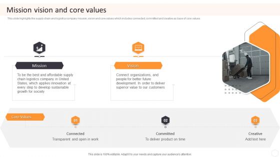 Cargo Logistics Company Profile Mission Vision And Core Values Topics PDF