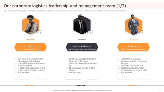 Cargo Logistics Company Profile Our Corporate Logistics Leadership And Management Team Diagrams PDF Cargo Logistics Company Profile Our Corporate Logistics Leadership And Management Team Diagrams PDF