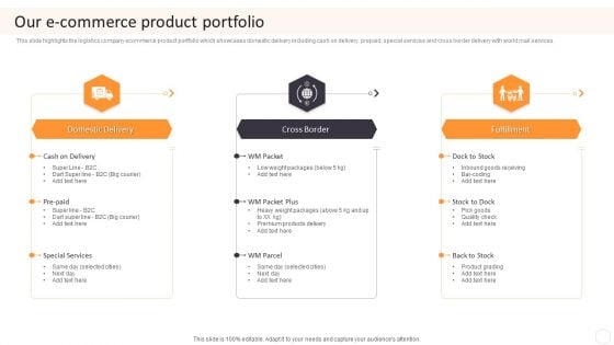 Cargo Logistics Company Profile Our E Commerce Product Portfolio Template PDF