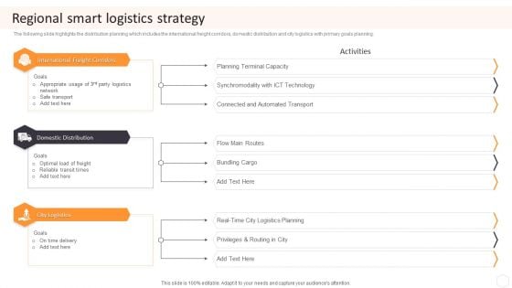 Cargo Logistics Company Profile Regional Smart Logistics Strategy Designs PDF