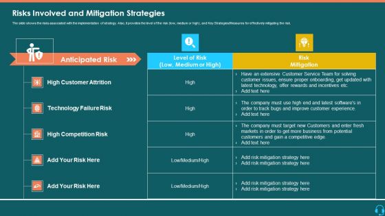 Case Competition Consumer Loss BPO Risks Involved And Mitigation Strategies Brochure PDF Case Competition Consumer Loss BPO Risks Involved And Mitigation Strategies Brochure PDF
