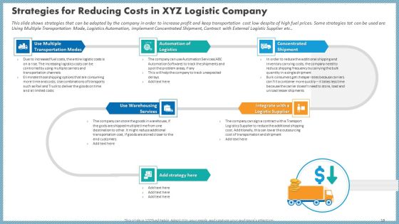 Case Competition Inflated Fuel Price In Logistics Firm Ppt PowerPoint Presentation Complete With Slides Slide16