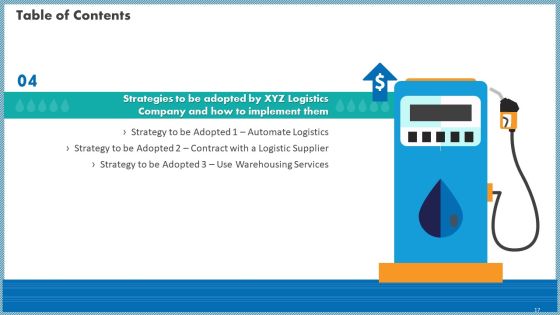 Case Competition Inflated Fuel Price In Logistics Firm Ppt PowerPoint Presentation Complete With Slides Slide17