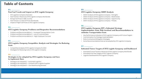 Case Competition Inflated Fuel Price In Logistics Firm Ppt PowerPoint Presentation Complete With Slides Slide02