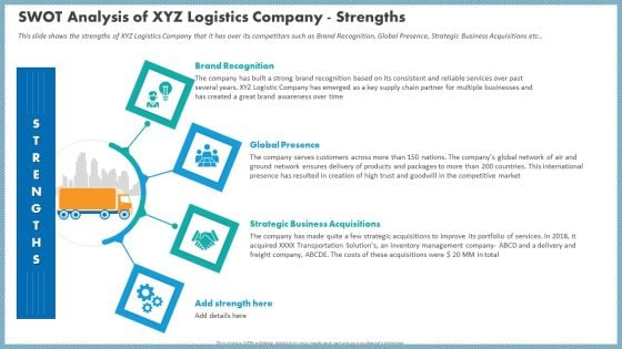 Case Competition Inflated Fuel Price In Logistics Firm Swot Analysis Of XYZ Logistics Company Strengths Pictures PDF