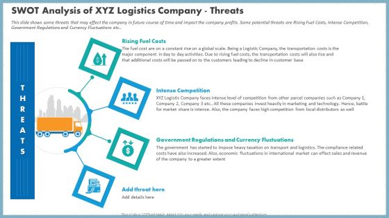 Case Competition Inflated Fuel Price In Logistics Firm Swot Analysis Of XYZ Logistics Company Threats Brochure PDF