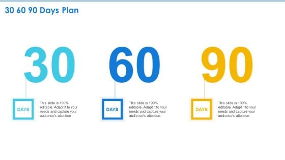 Case Competition Petroleum Sector Issues 30 60 90 Days Plan Ppt Portfolio Brochure PDF